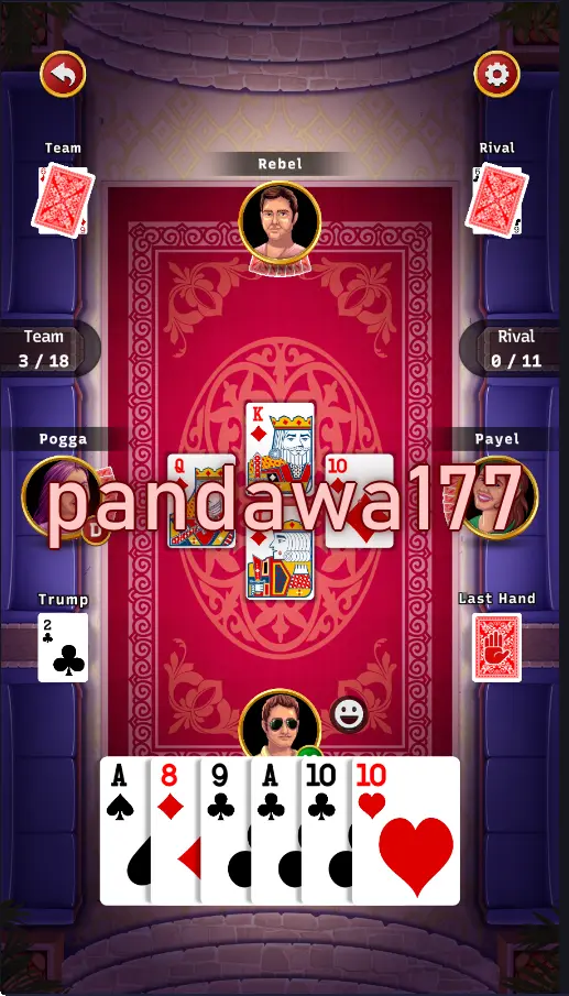 pandawa177 Masuk